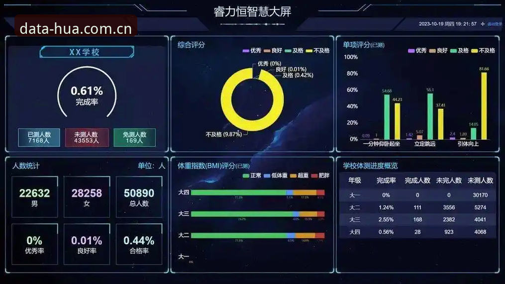 华体育赛事数据常见问题最新动态：平台功能升级与用户深度体验解析