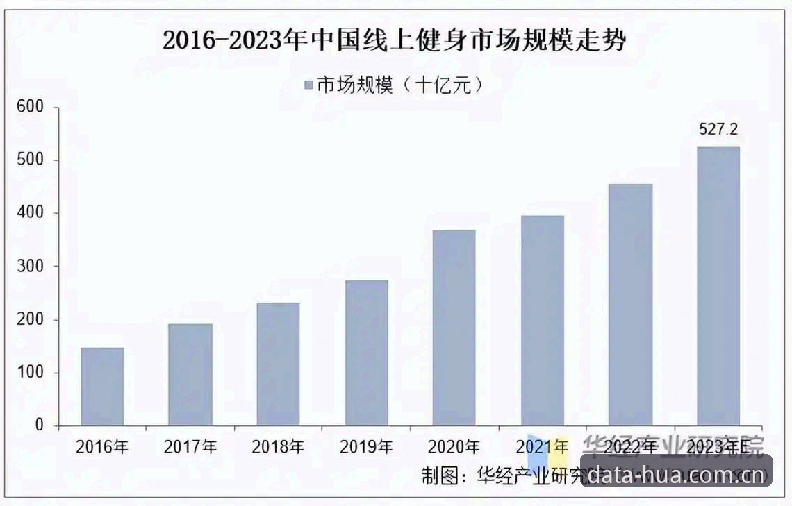 华体育趋势解读手机版vsPC版：哪个更适合你的体育数据分析需求？