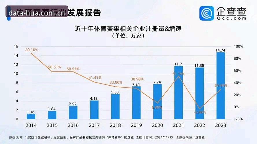 一位数据分析师的华体育使用体验：从赛事数据到趋势洞察的实战心得