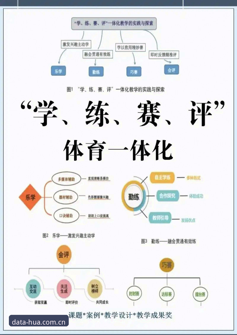 华体育数据服务实战指南：从赛事分析到决策落地的高效路径
