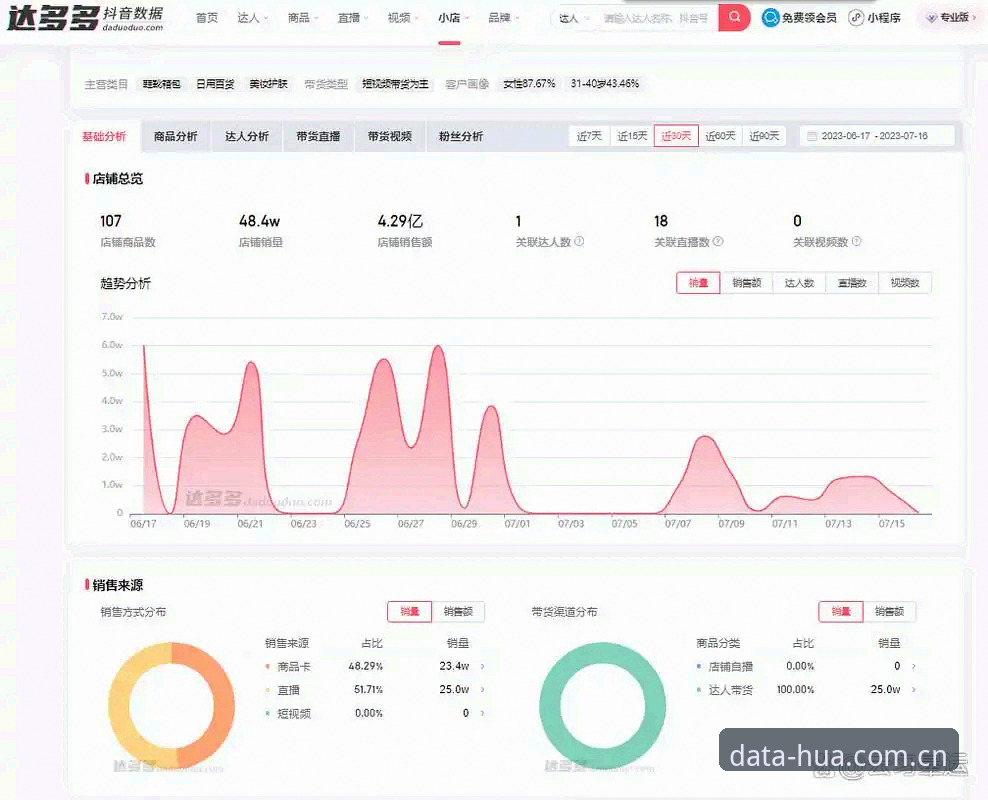 华体育数据查询使用指南 华体育数据查询使用指南:如何从新手变成数据达人?