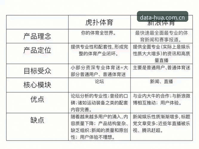 华体育平台全面评测：下载失败解决方案与使用体验报告